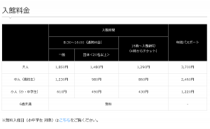 沖縄美ら海水族館の料金表