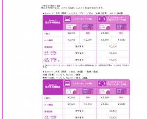 FireShot Capture - 各種料金・手数料 I Peac_ - http___www.flypeach.com_jp_ja-jp_fares_feesandcharges.aspx#INT